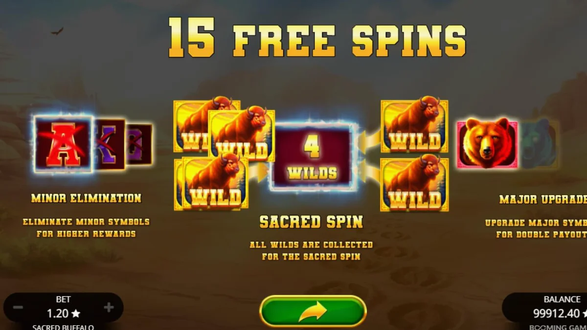 Tampilan visual slot Sacred Buffalo dengan latar belakang padang rumput dan totem